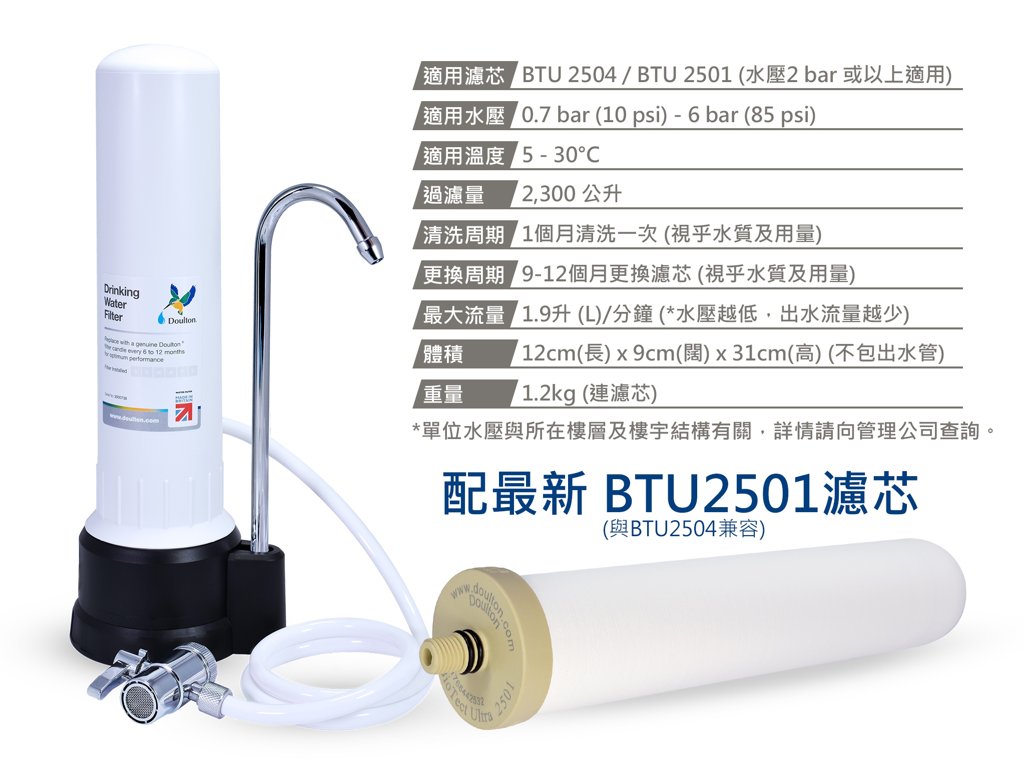 D-CP104+BTU_info2.jpg