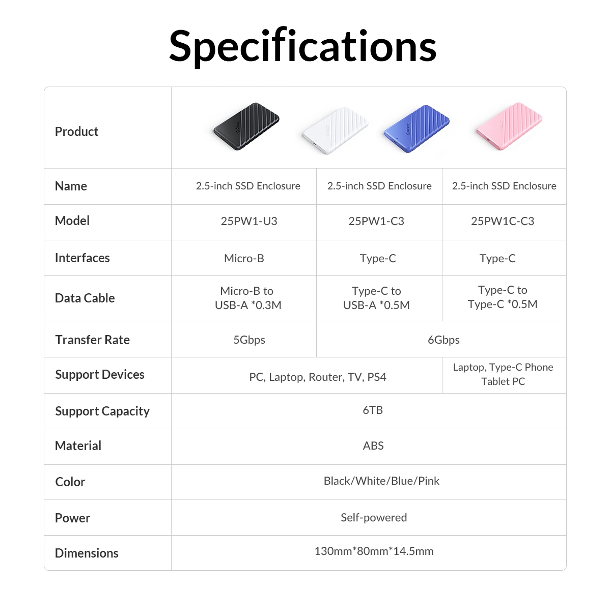 ORICO 2 5 USB 3 0 External Case 2588US3 ORICO HK ORICO HK Orico 2 5 usb 3 0 external case 2588us3 orico hk orico hk
