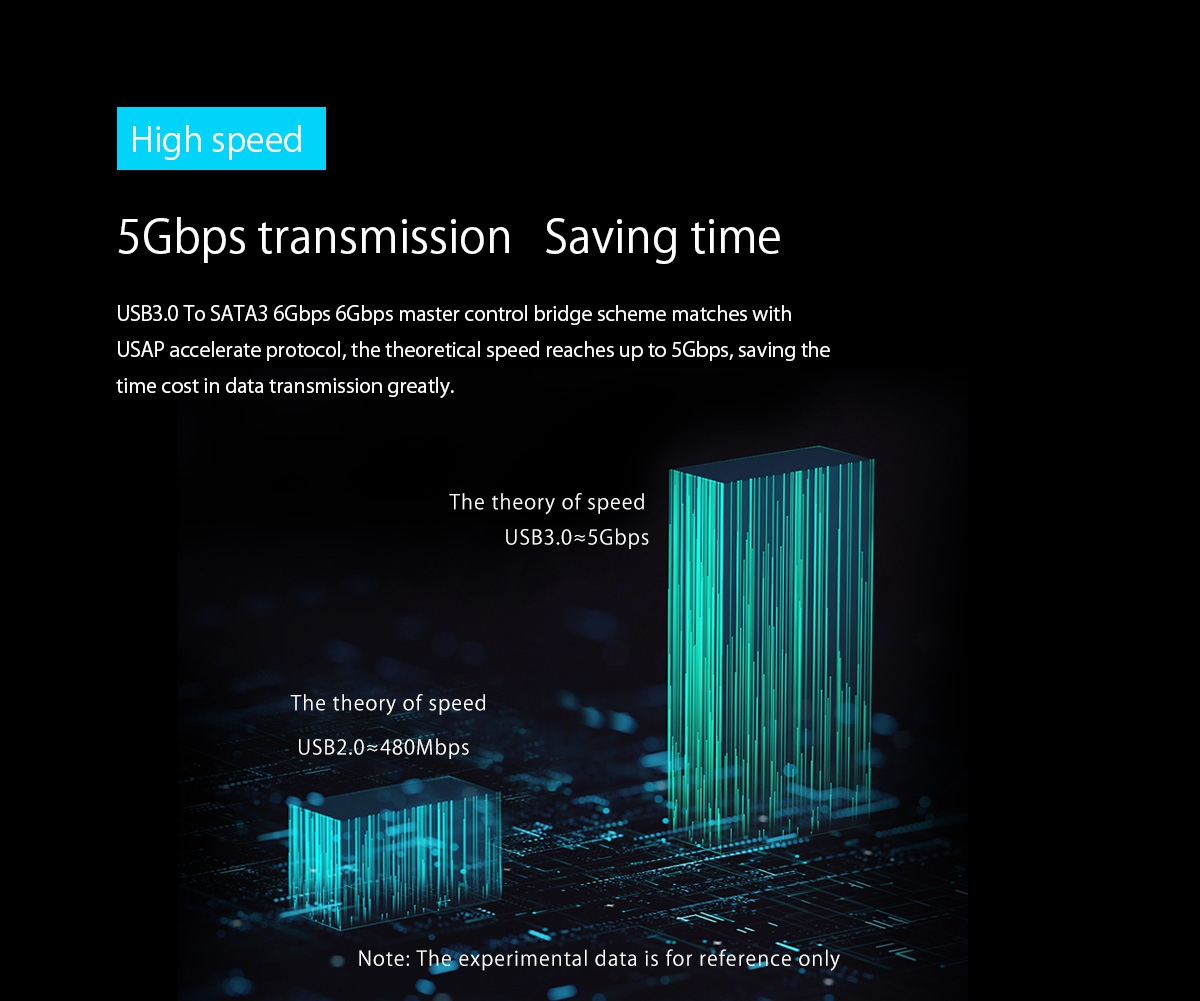 ORICO 5 Bay 3.5 inch USB 3.0 Hard Drive Enclosure