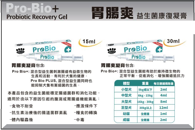Mervue Pro-Bio 胃腸爽益生菌康復凝膏 15ml / 30ML - pet2all