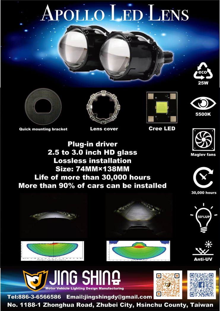 Apollo Led LensRev.1 產品介紹與規格