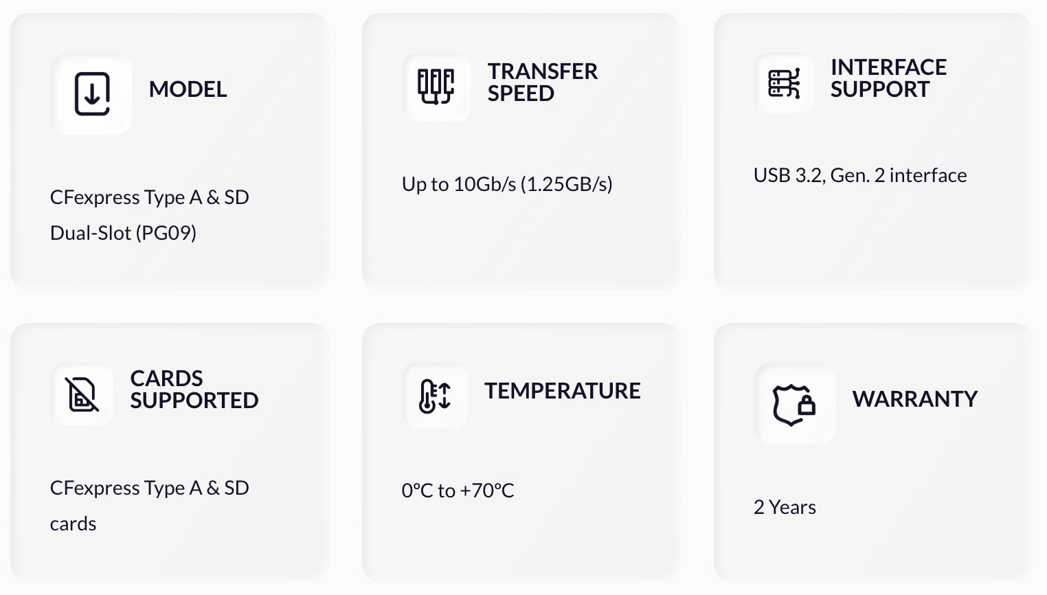 Lettore Schede ProGrade Dual Slot - CFexpress Type A E SD UHS-II USB 3.2