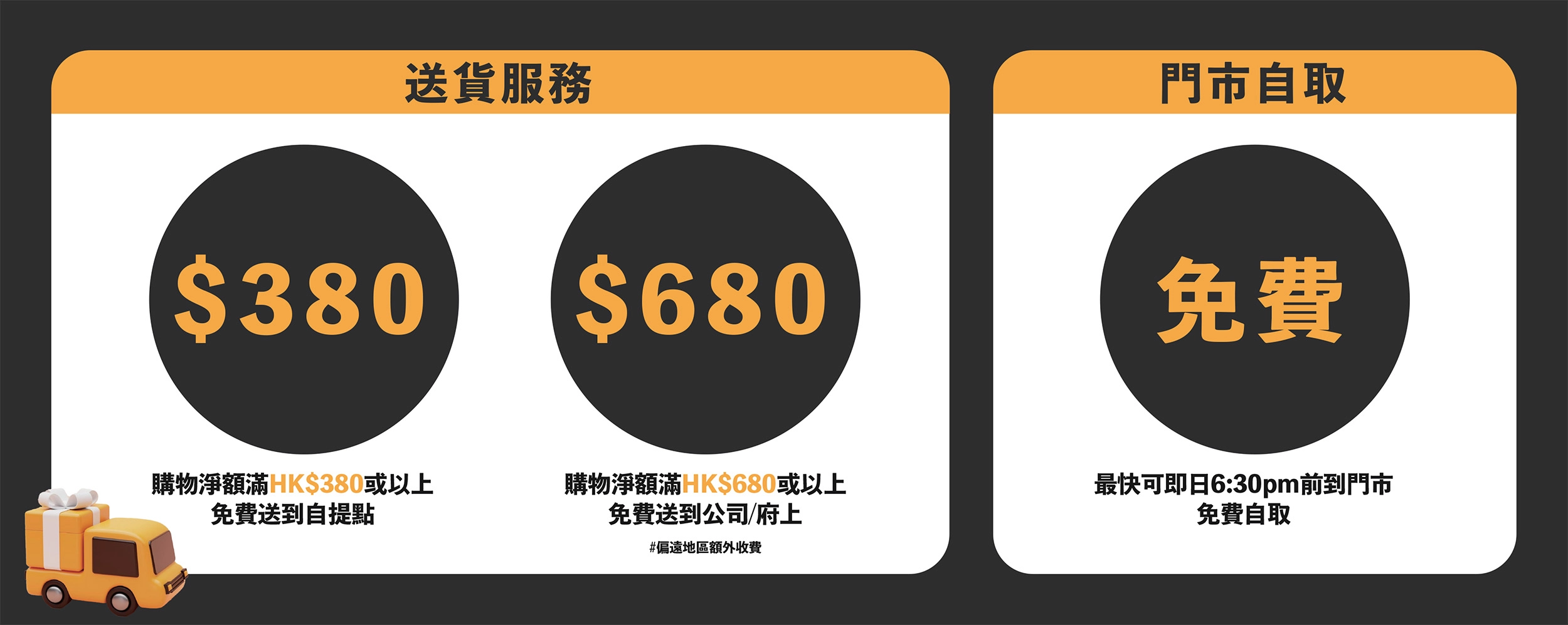 送貨方式