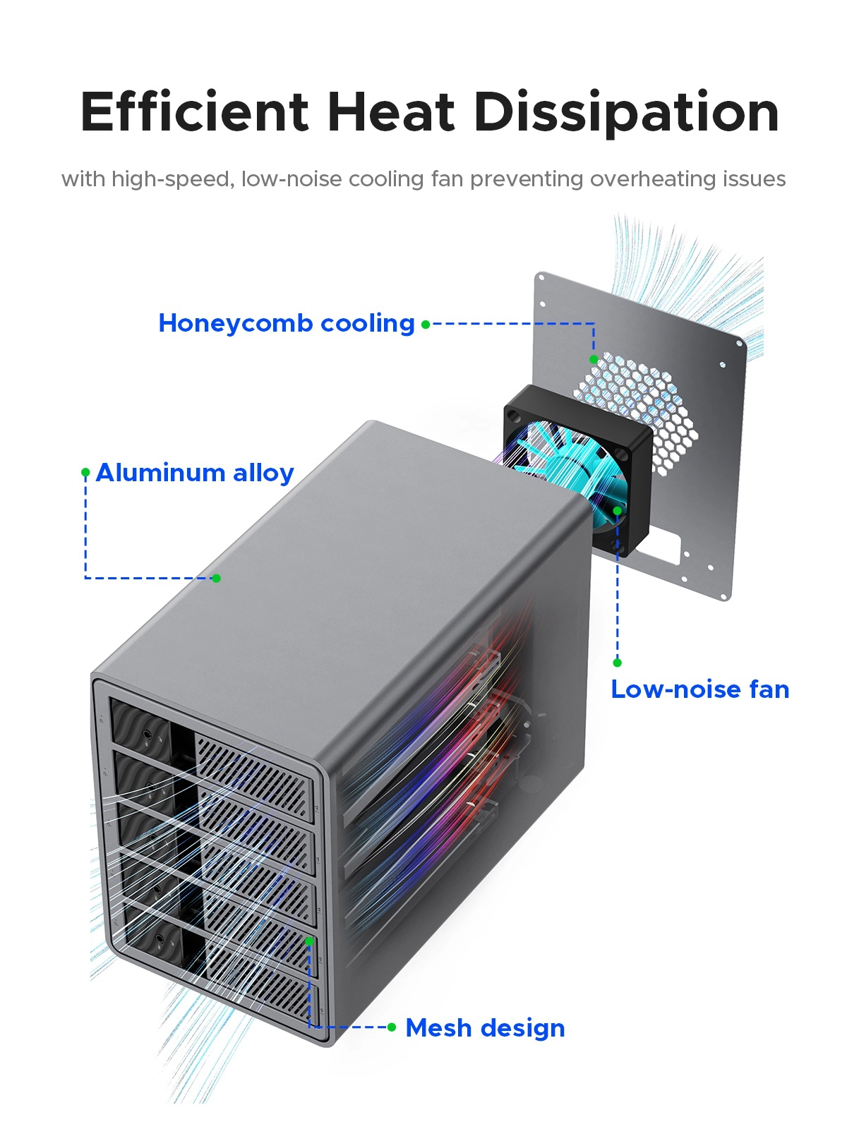 ORICO【RAID機能】HDDケース 5台 22TB*5、9858RU3 Amazon.com: ORICO RAID 5 Bay HDD Enclosures USB 3.0 Push