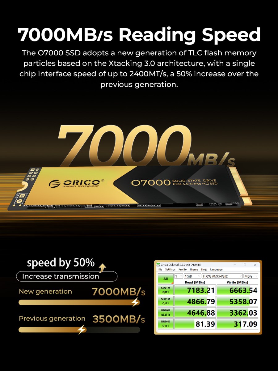 ORICO OG7000 4TB NVMe M.2 SSD（新品・未使用） ORICO O7000 M.2 NVMe 해외구매 (4TB) : 다나와 가격비교