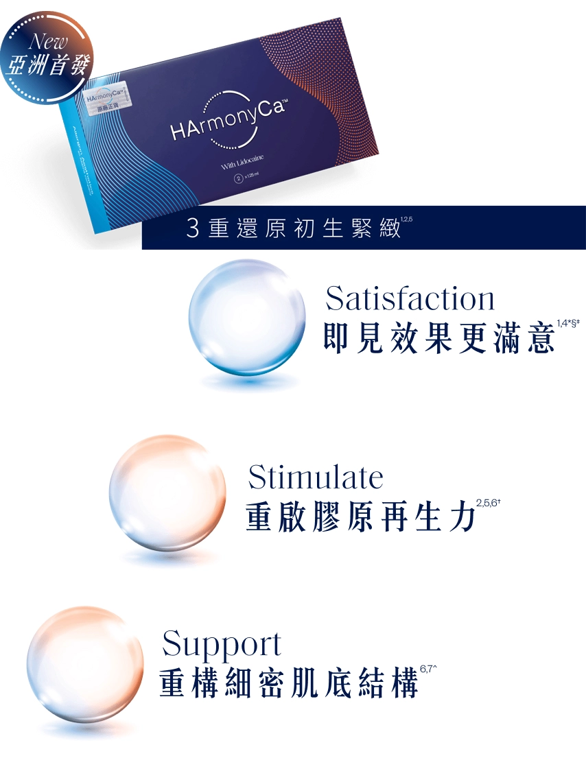 HArmonyCa_compact_fetrue.jpg