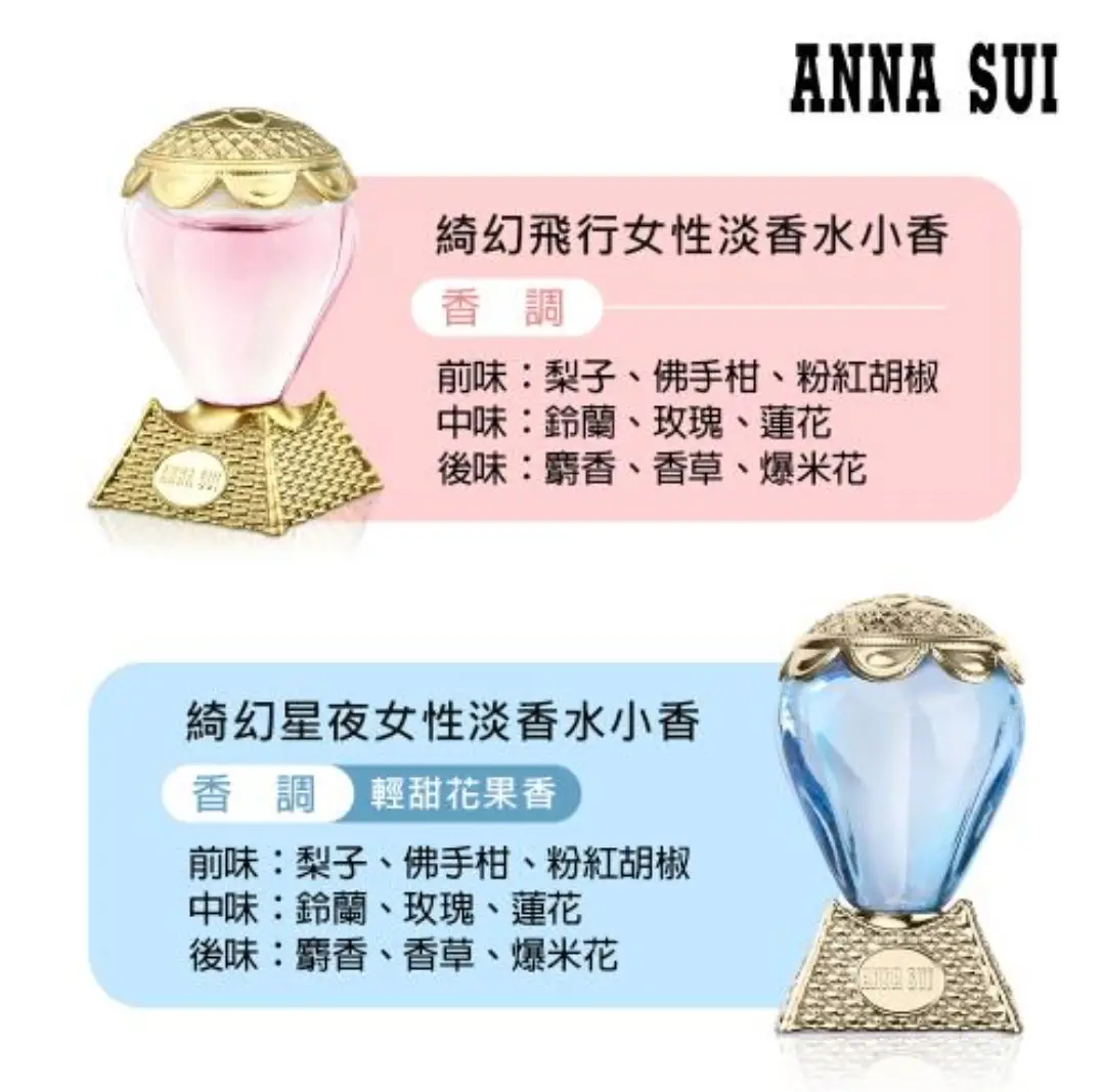 Anna Sui Compact Mini Gift Box Set EDT 5ml*5 迷你淡香水禮盒套裝